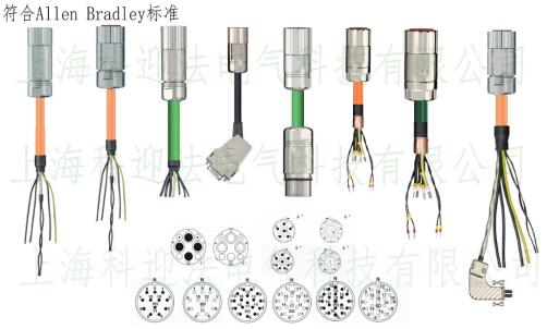 控制電機線束防護等級